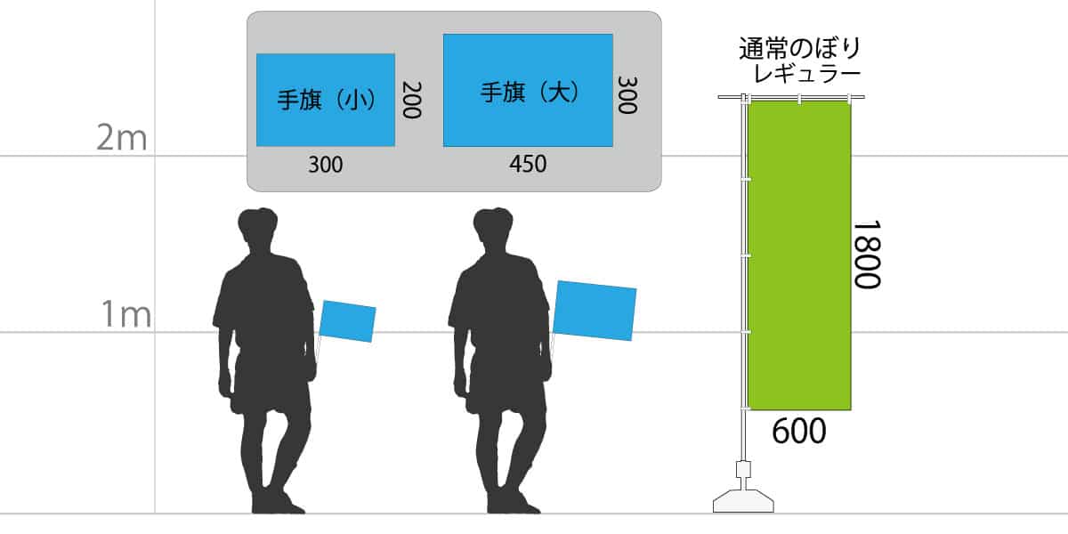 商品サイズ表