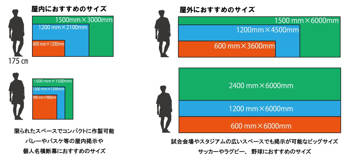 商品サイズ表