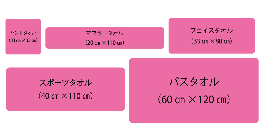 商品サイズ表